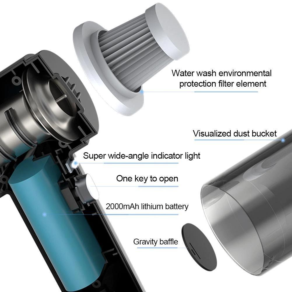 Rechargeable Handheld Vacuum Cleaner