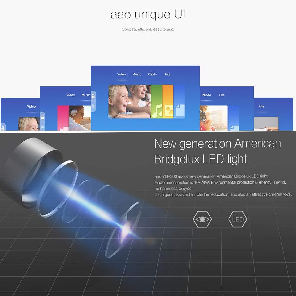 SEC YG-300 Mini Portable (600 Lumens Video 1080P)High Resolution LED Projector