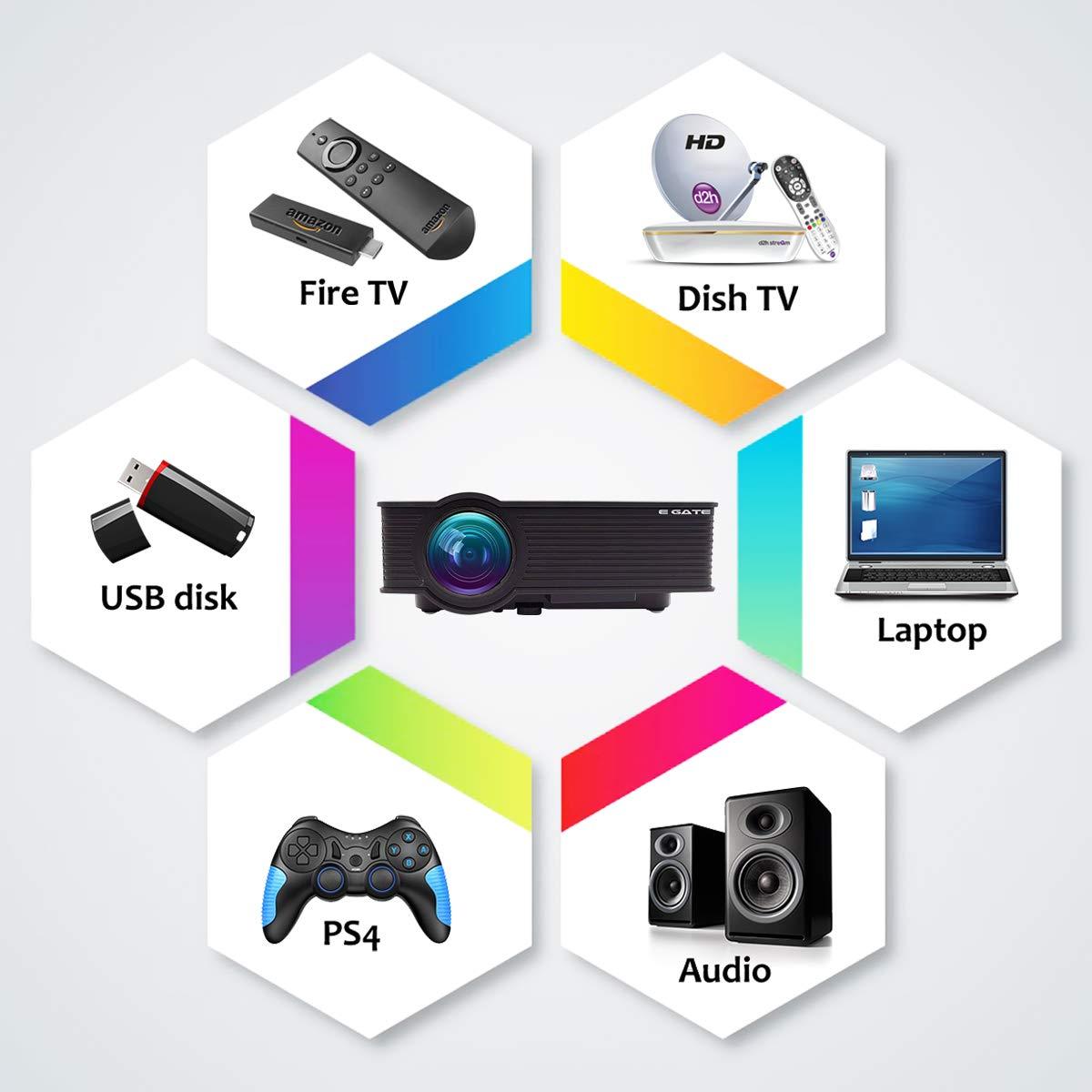 EGate i9 Pro ( 2 Year Warranty) I Full HD 1080p Modulated at 720p Base | 2100L (180 ANSI) with 120 " ( 3.04 m Display) I LED Projector | VGA, AV, HDMI, USB, SD |(EGi9 /Classic) (Black)
